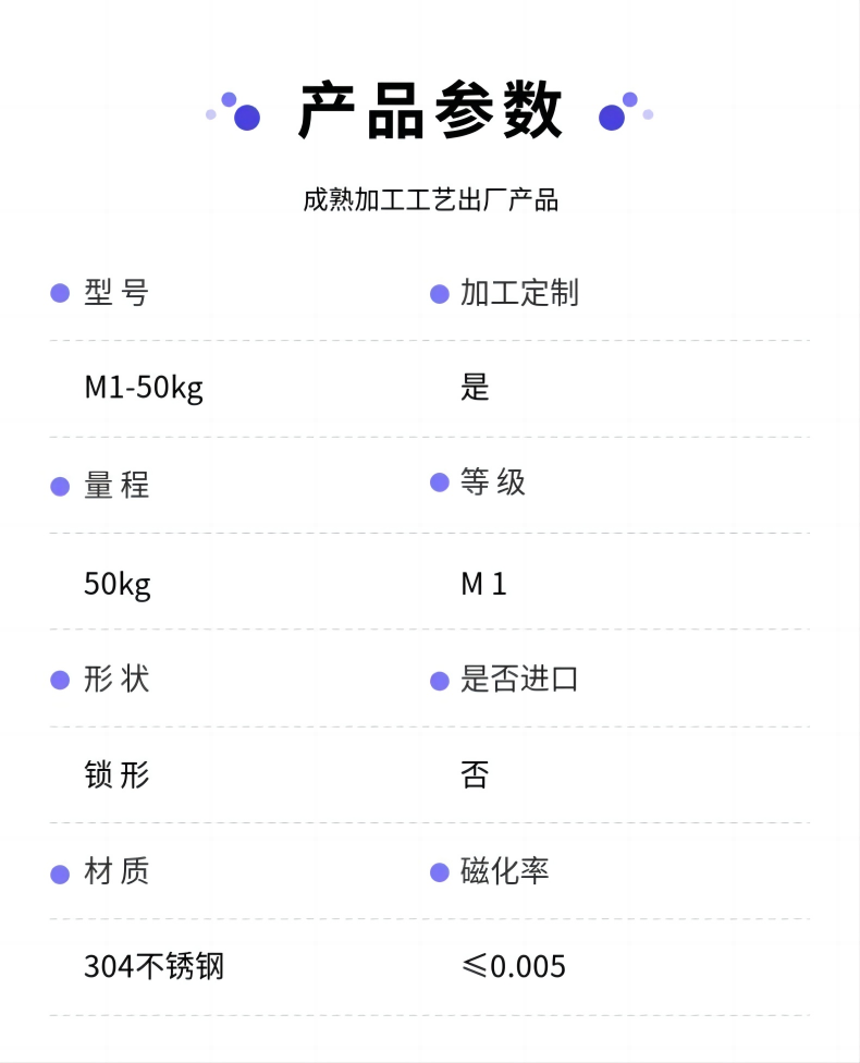 25kg砝码